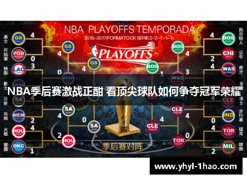 NBA季后赛激战正酣 看顶尖球队如何争夺冠军荣耀
