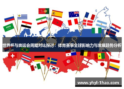 世界杯与奥运会周期对比探讨：体育赛事全球影响力与发展趋势分析